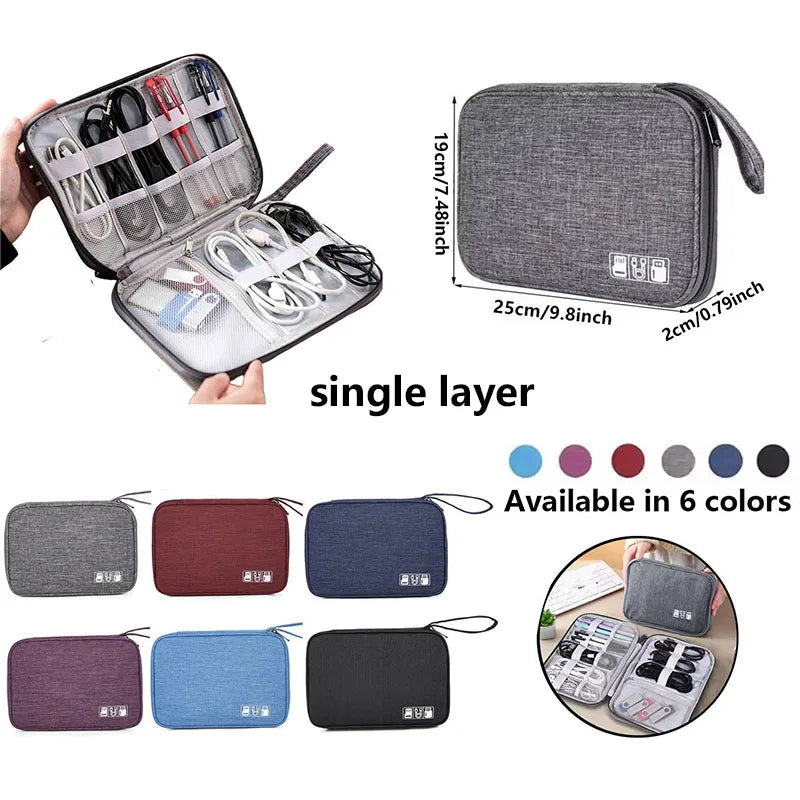 Nomadvac™ - Waterproof Travel Cable Organizer