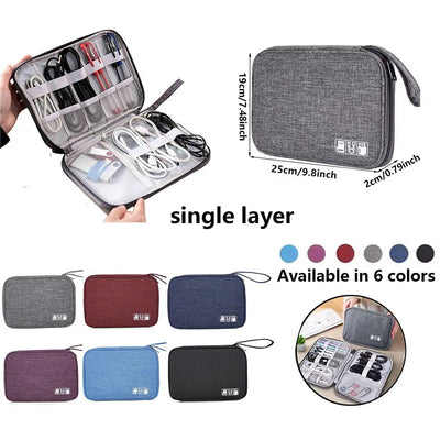 Nomadvac™ - Waterproof Travel Cable Organizer