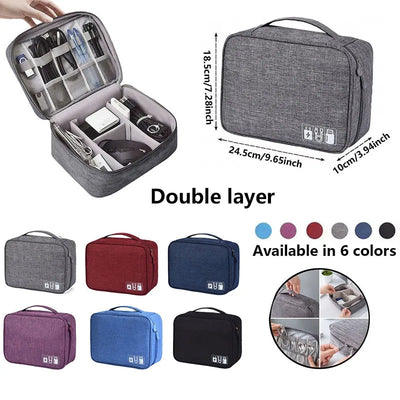 Nomadvac™ - Waterproof Travel Cable Organizer